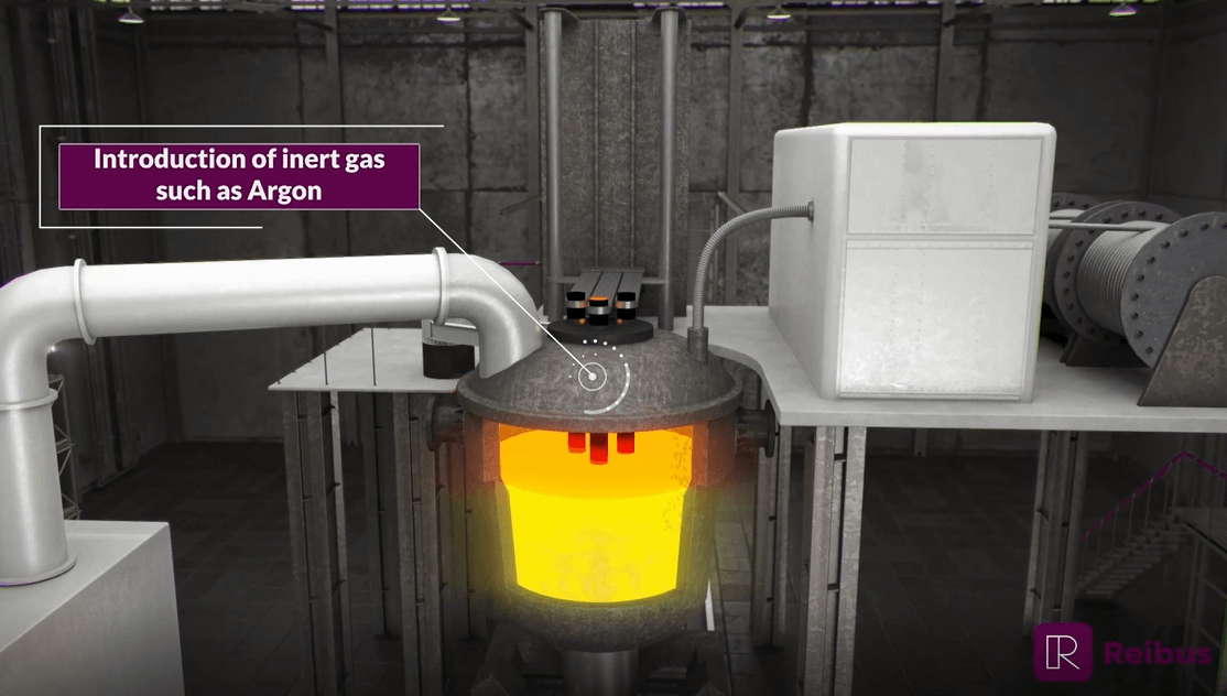 Ladle Metallurgy Furnaces Reibus International